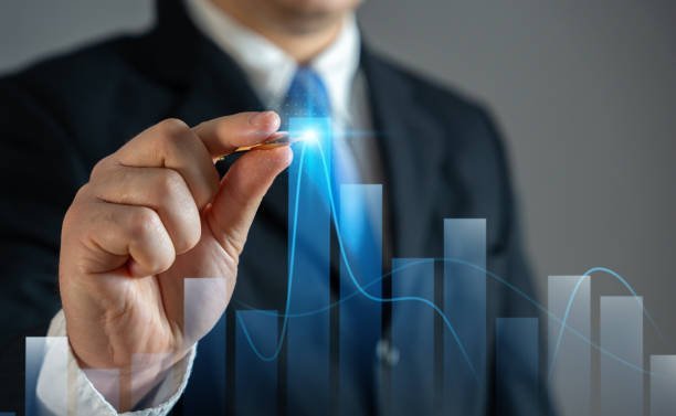Leadership measurement tools