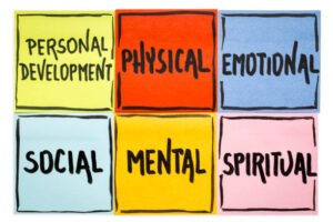 Prioritizing Well-Being and Mental Health in Frontline Leadership Development